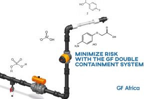 minimize risk