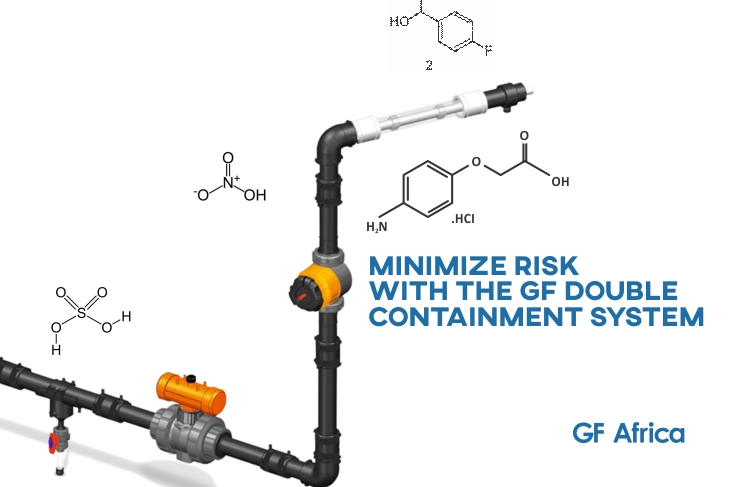 minimize risk